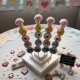 Brochette de bonbons Game Over
